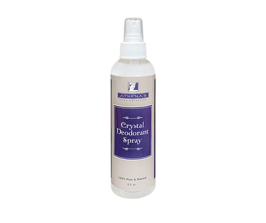 Crystal Deodorant Mineral Spray